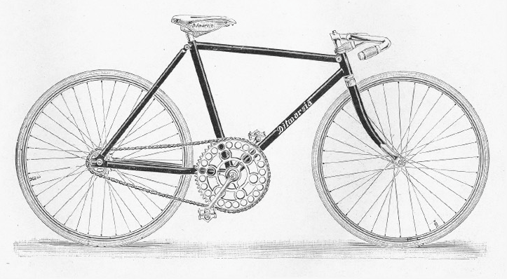 200 Jahre Fahrrad