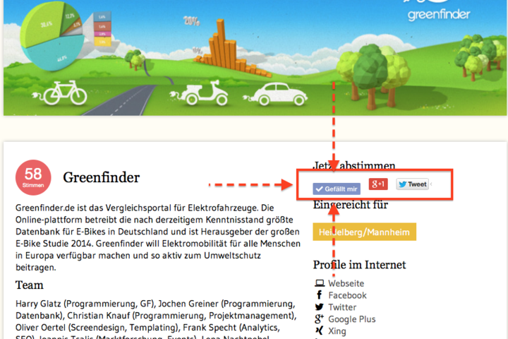 Greenfinder